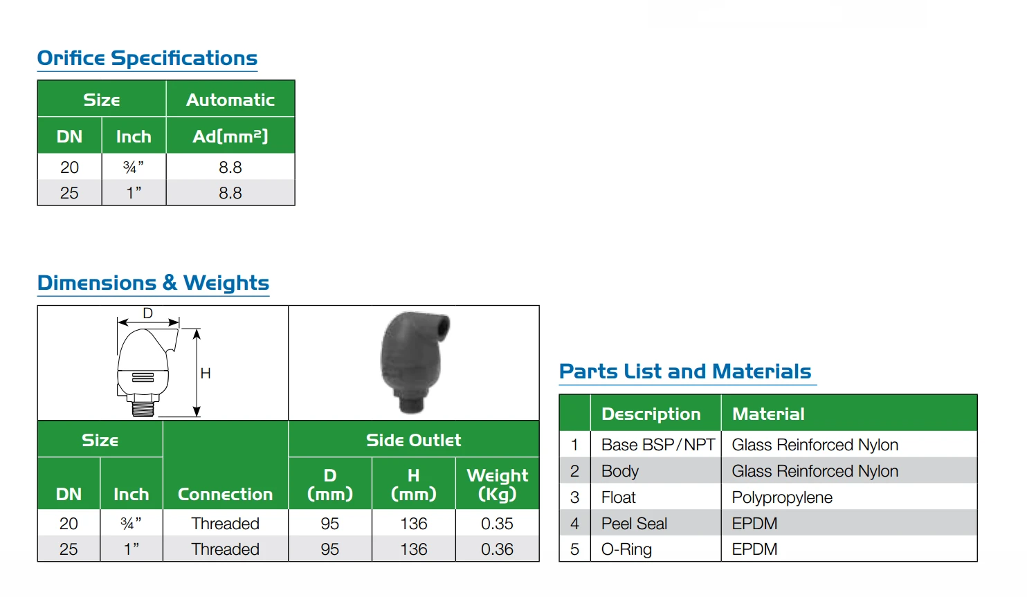 Bermad Valves 1" Automatic Air Release Valve - IrrigationUK 3 Bermad Valves 1" Automatic Air Release Valve - IrrigationUK - Image 3