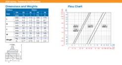 BERMAD Solenoid Valves Female BSP Thread 24V AC/DC 9 BERMAD Solenoid Valves Female BSP Thread 24V AC/DC -Irrigation Supplies Shop Bermad Flow