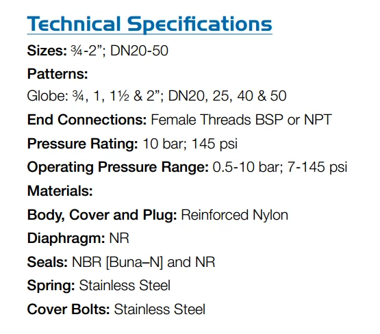 BERMAD Solenoid Valves Female BSP Thread 24V AC/DC 5 BERMAD Solenoid Valves Female BSP Thread 24V AC/DC - Image 5