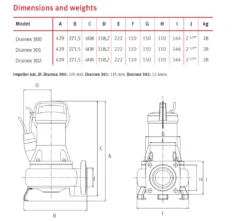 Drainex 300 Drainage Submersible Monobloc Vortex Pumping Systems UK 9 Drainex 300 Drainage Submersible Monobloc Vortex Pumping Systems UK -Irrigation Supplies Shop Drainex 300 dims