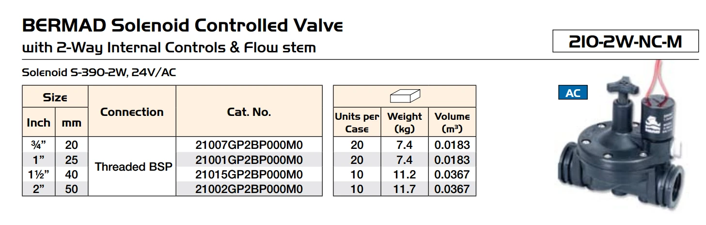 BERMAD Solenoid Valves Female BSP Thread 24V AC/DC 6 BERMAD Solenoid Valves Female BSP Thread 24V AC/DC - Image 6