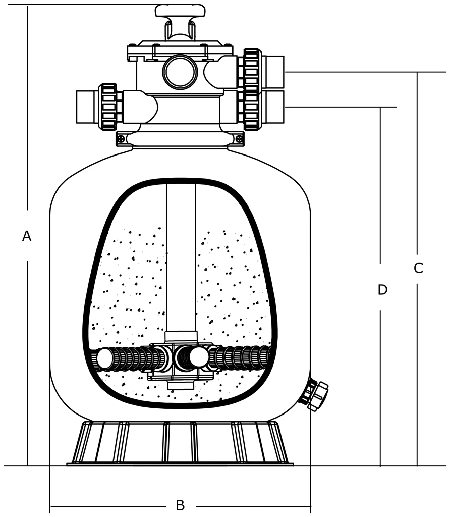 Sand Filter - Fibreglass Reinforced Polyester Top Mounted. 20 M³ - 125 M³ 2 Sand Filter - Fibreglass Reinforced Polyester Top Mounted. 20 M³ - 125 M³ - Image 2