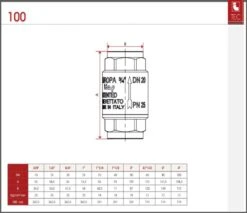 ITAP Europa Brass Spring Loaded Non Return Valve Female.. -Irrigation Supplies Shop image1286